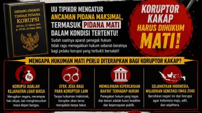 Ormas Madas Nusantara Dukung Mahfud MD Agar Hukum Mati Eks Jampidsus Febrie